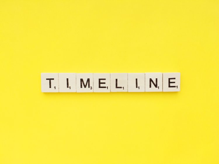 timeline