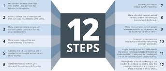 12 Step Recovery Windansea Recovery